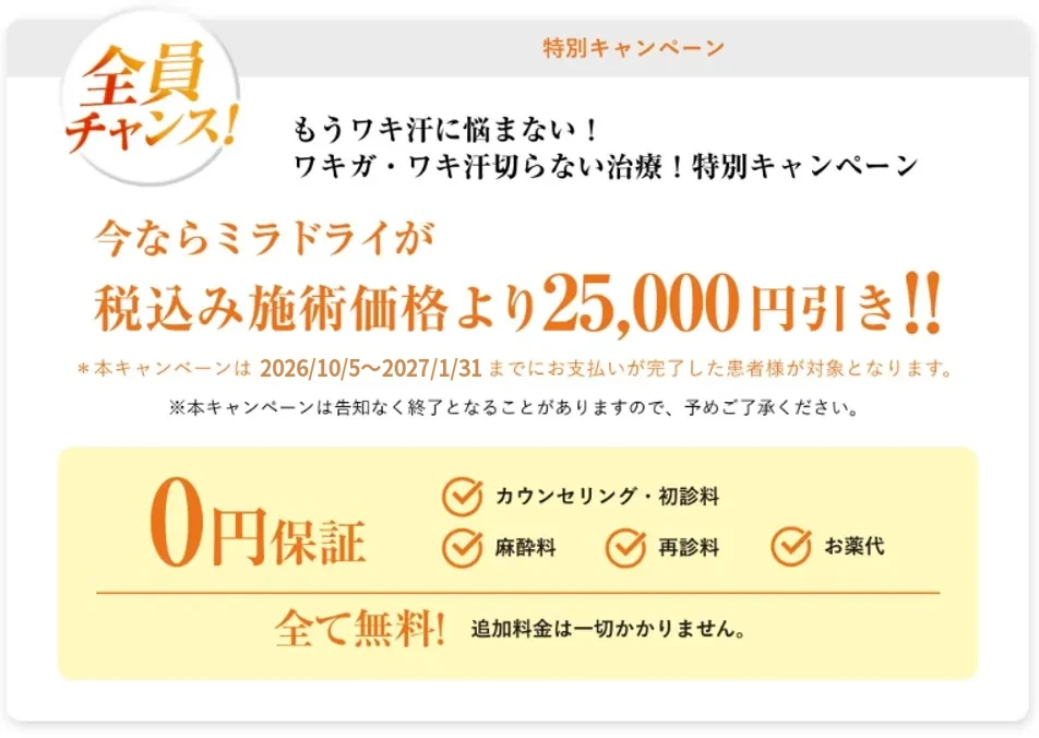 今ならミラドライが税込み施術価格より25,000円引き！！